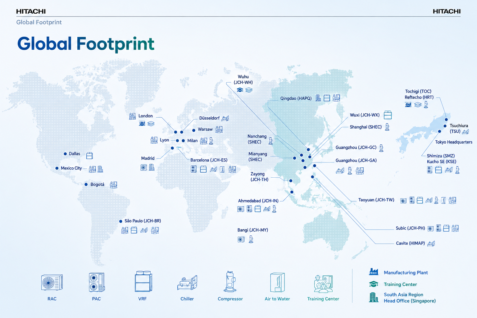 Hitachi Air Conditioning global manufacturing, training and regional footprint map